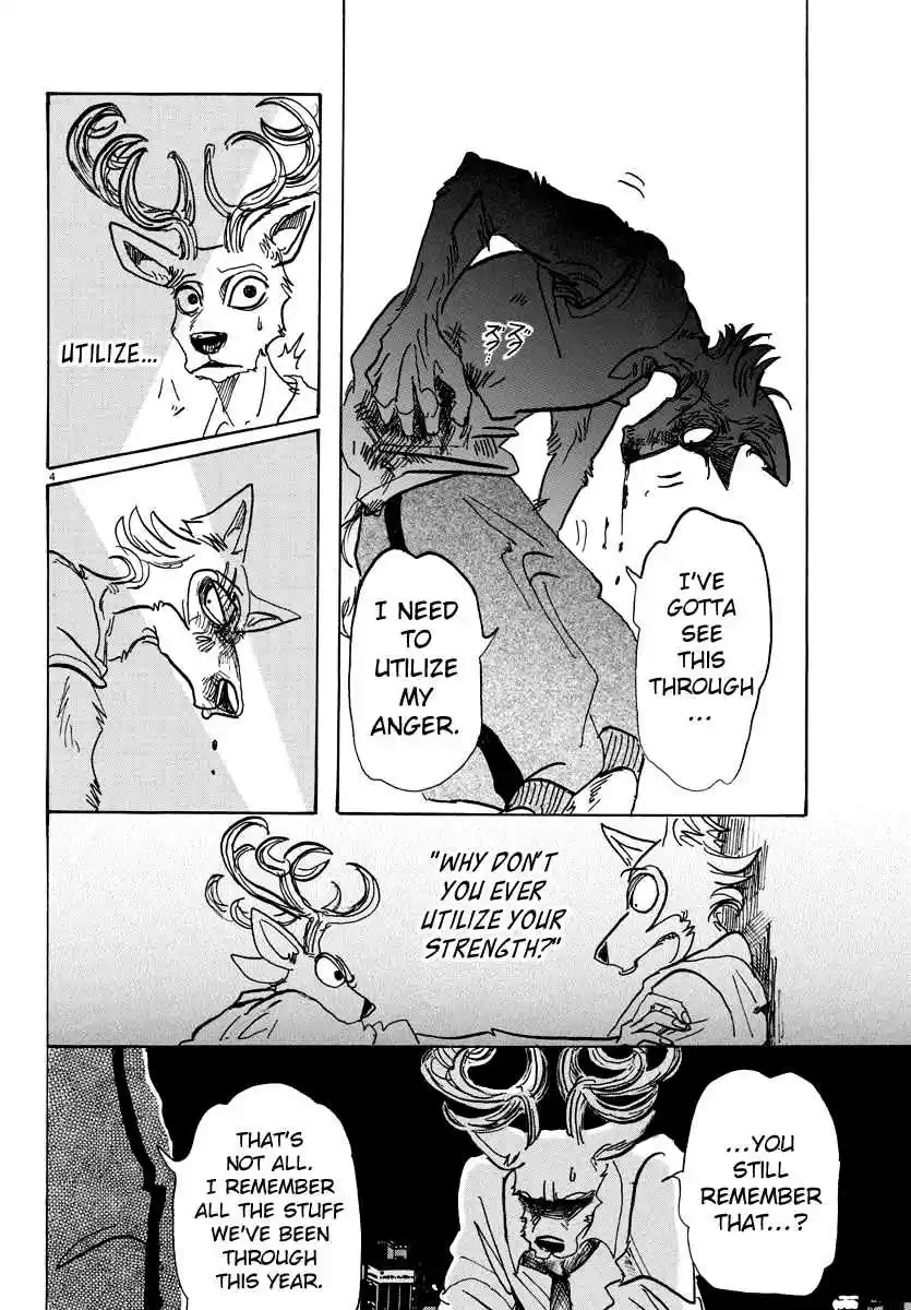 Beastars Ch. 95 A Drop of 18 times Concentrate