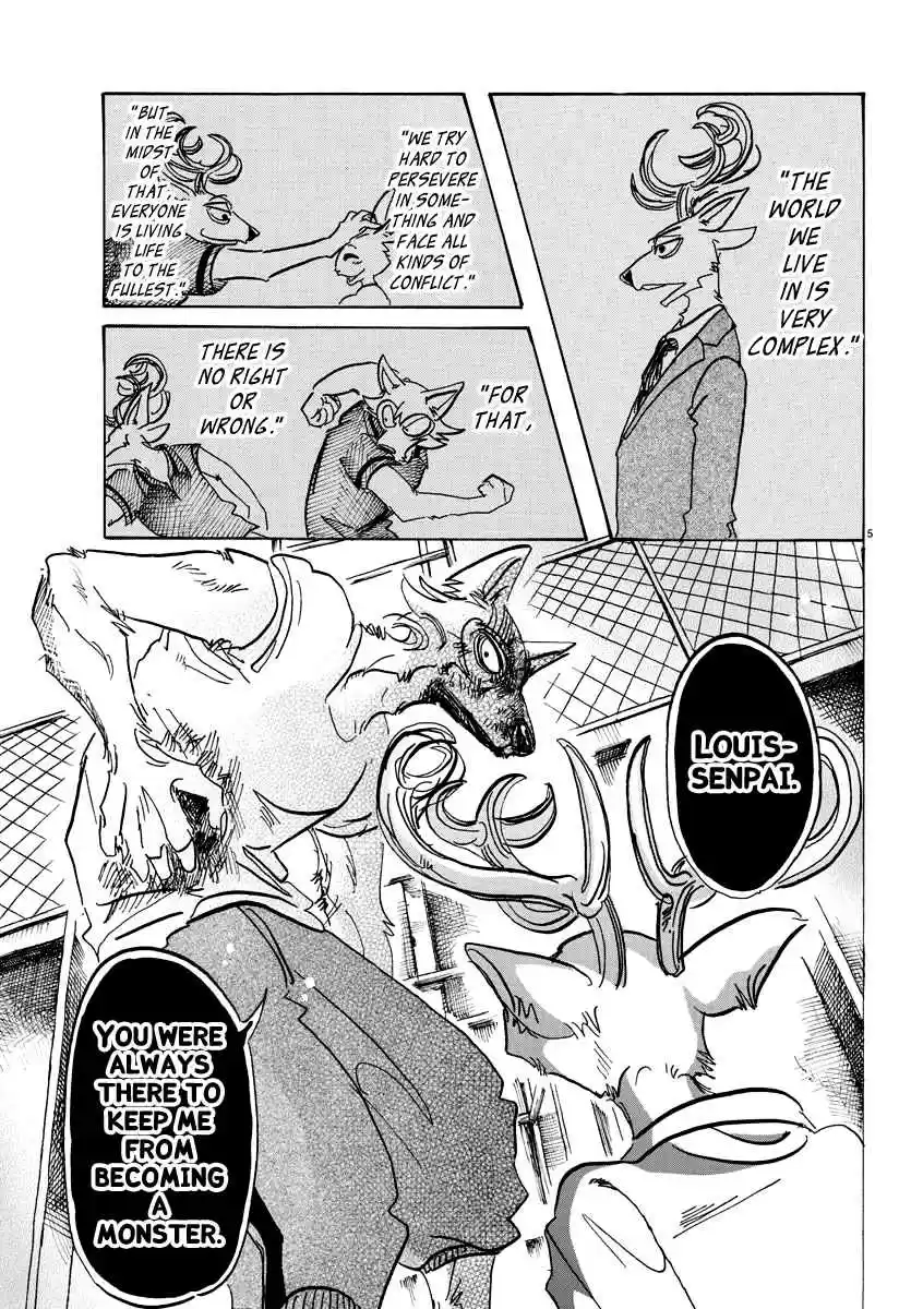 Beastars Ch. 95 A Drop of 18 times Concentrate