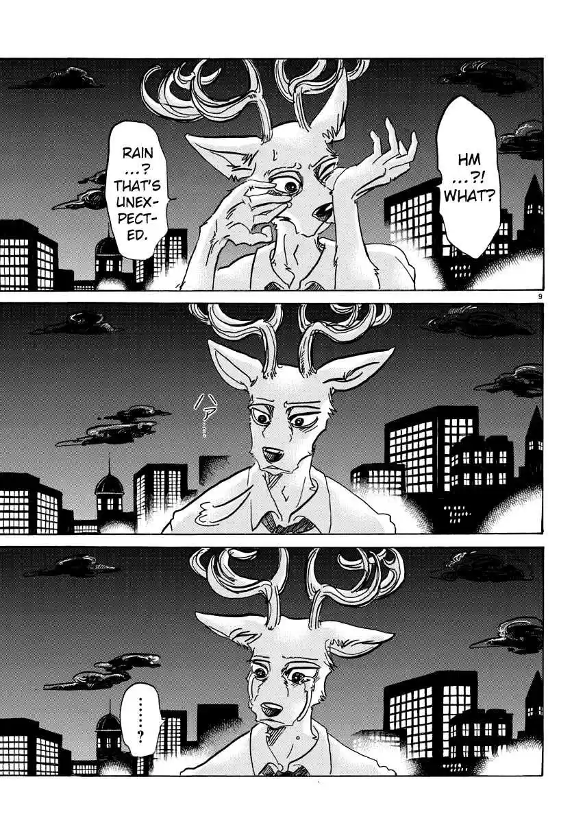 Beastars Ch. 95 A Drop of 18 times Concentrate