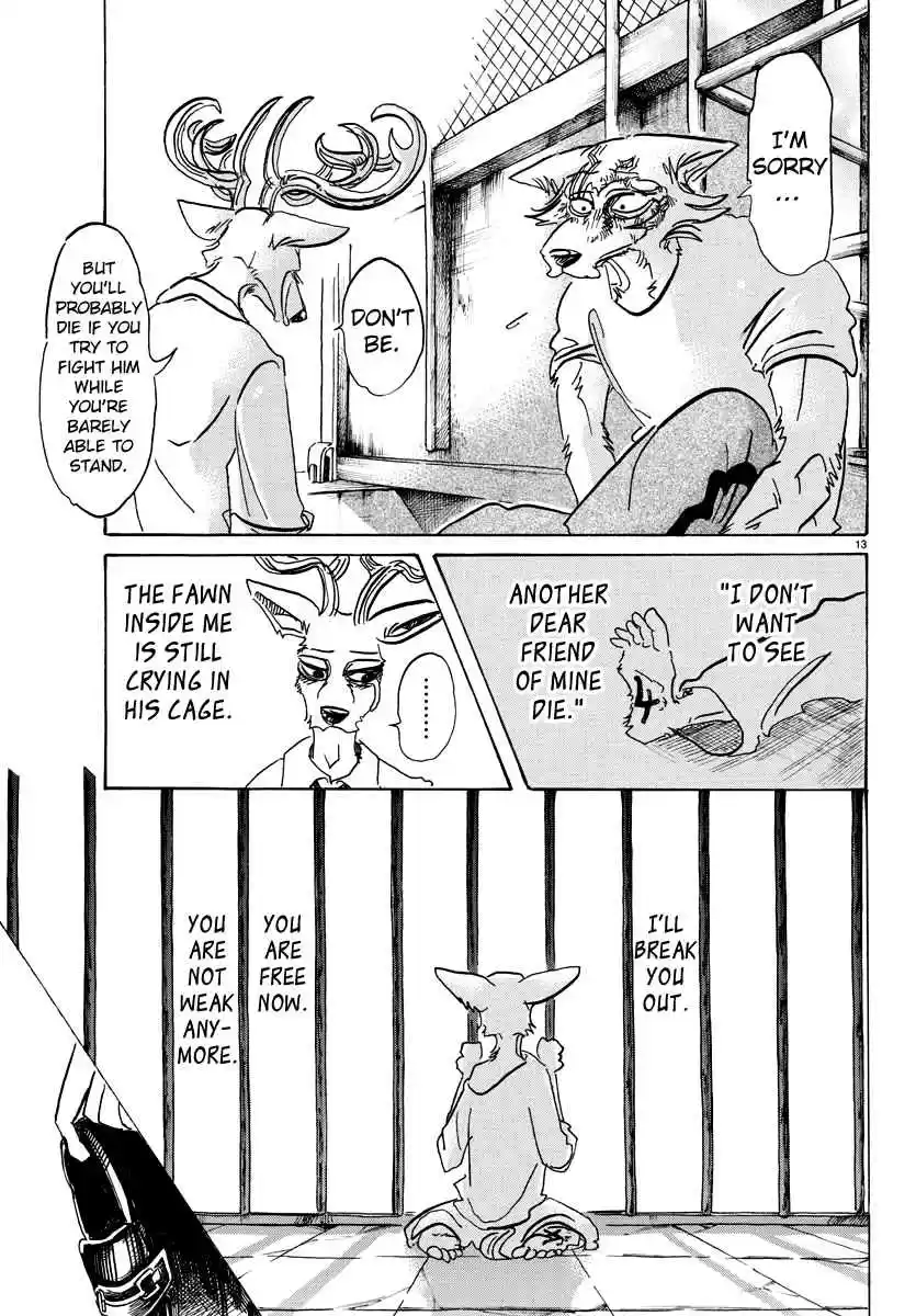 Beastars Ch. 95 A Drop of 18 times Concentrate