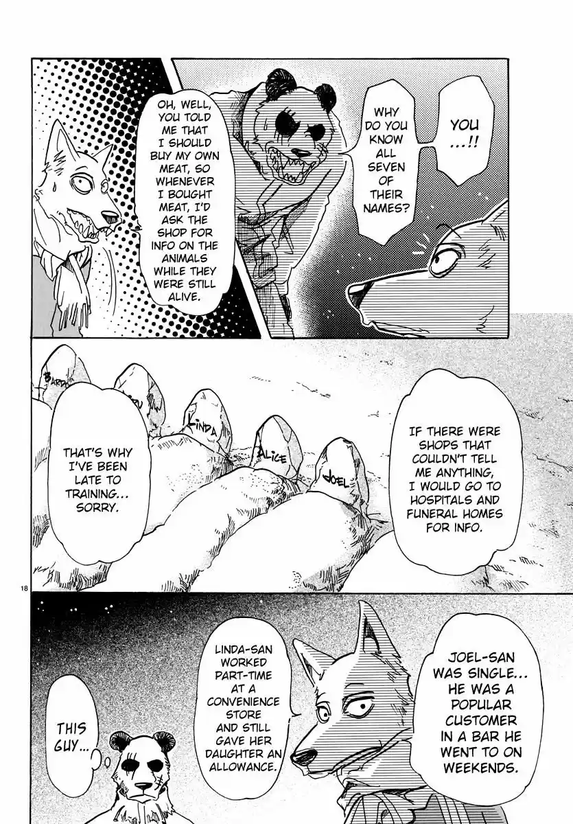 Beastars ch.066