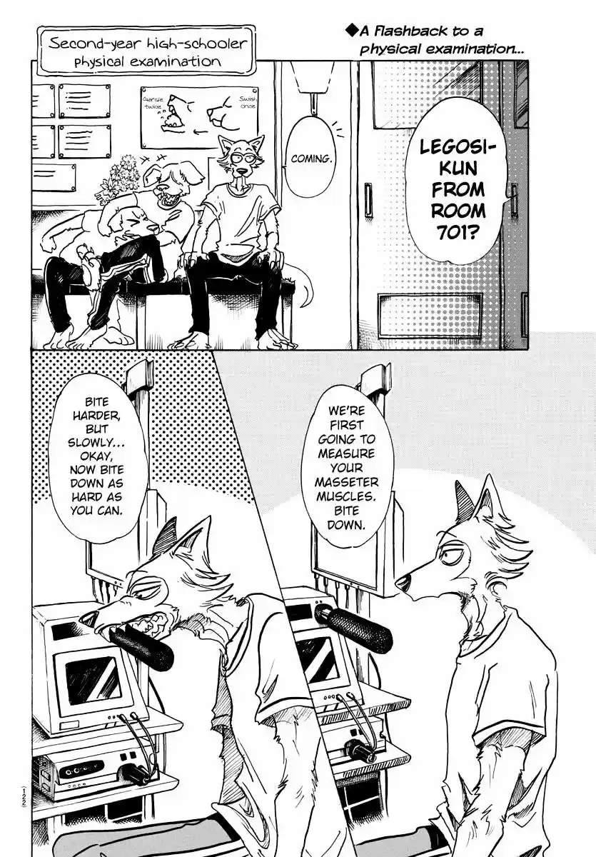 Beastars ch.068