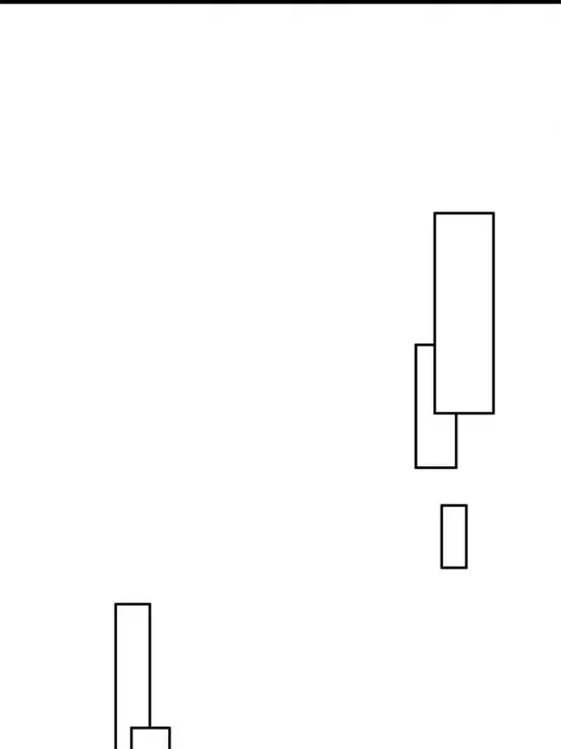 Beauty And The Beasts Chapter 142