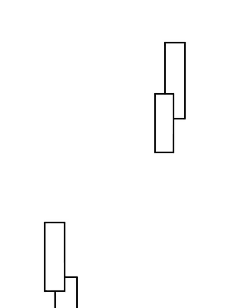 Beauty And The Beasts Chapter 150