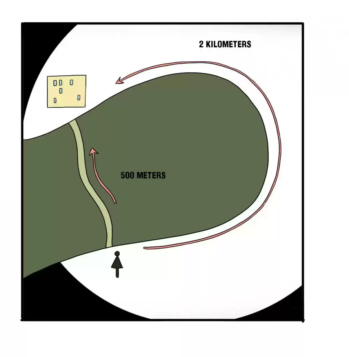 Big Uncle’s Podcast of Mysteries 11