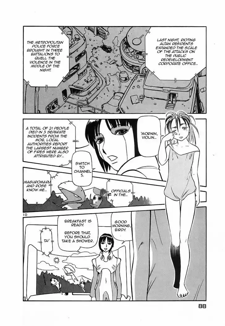 Birdy the Mighty II 125