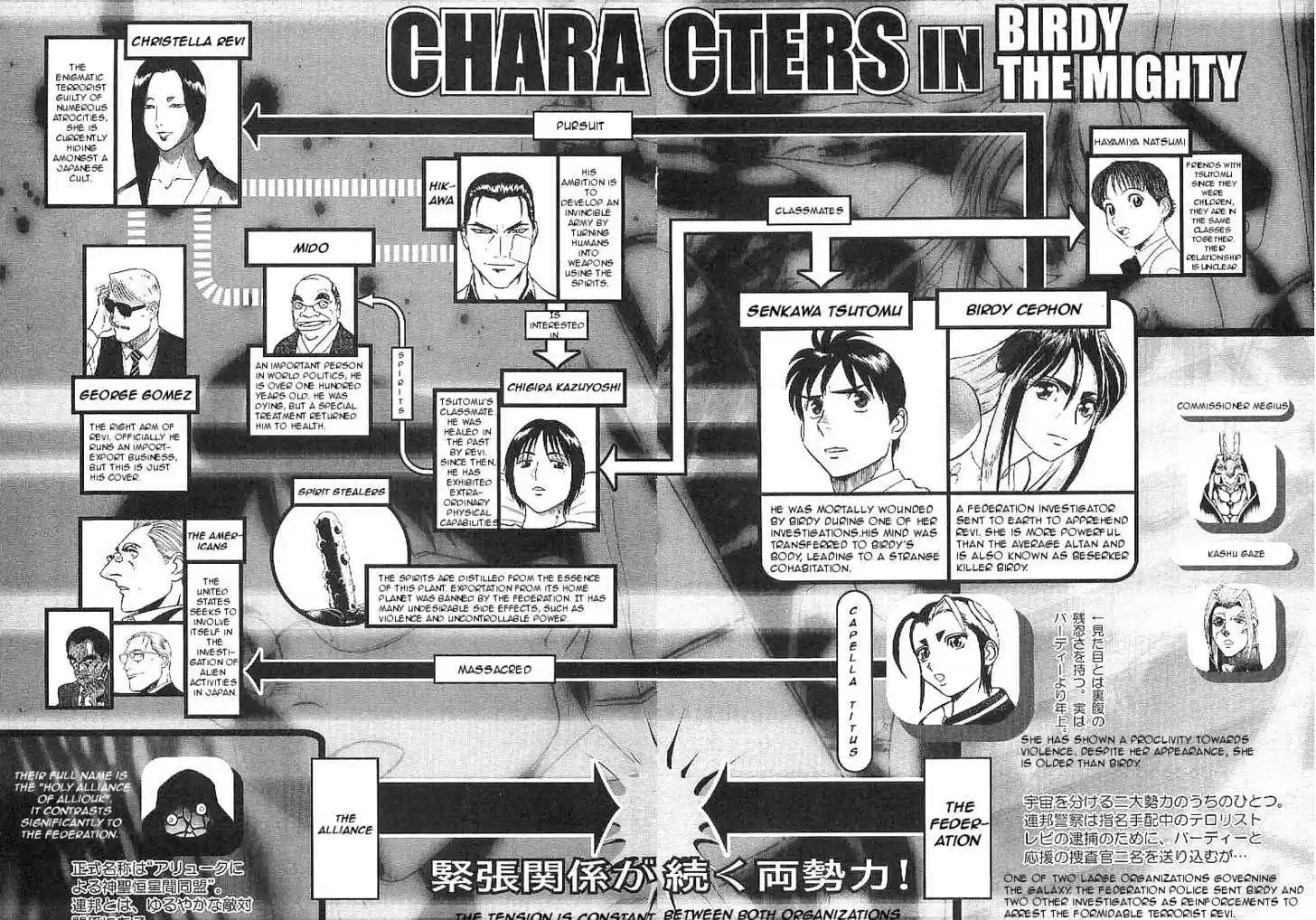 Birdy the Mighty II 55