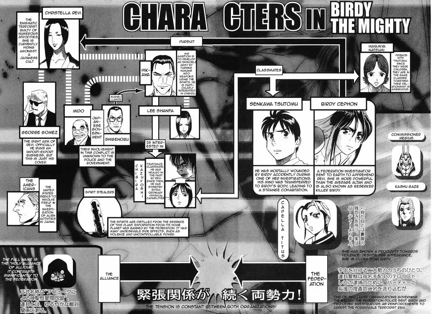 Birdy the Mighty II 77