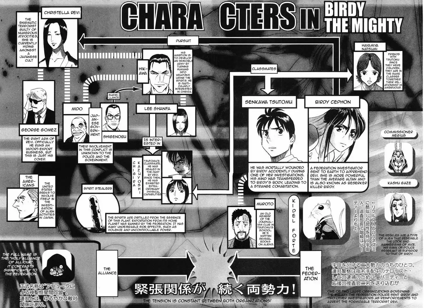 Birdy the Mighty II 99