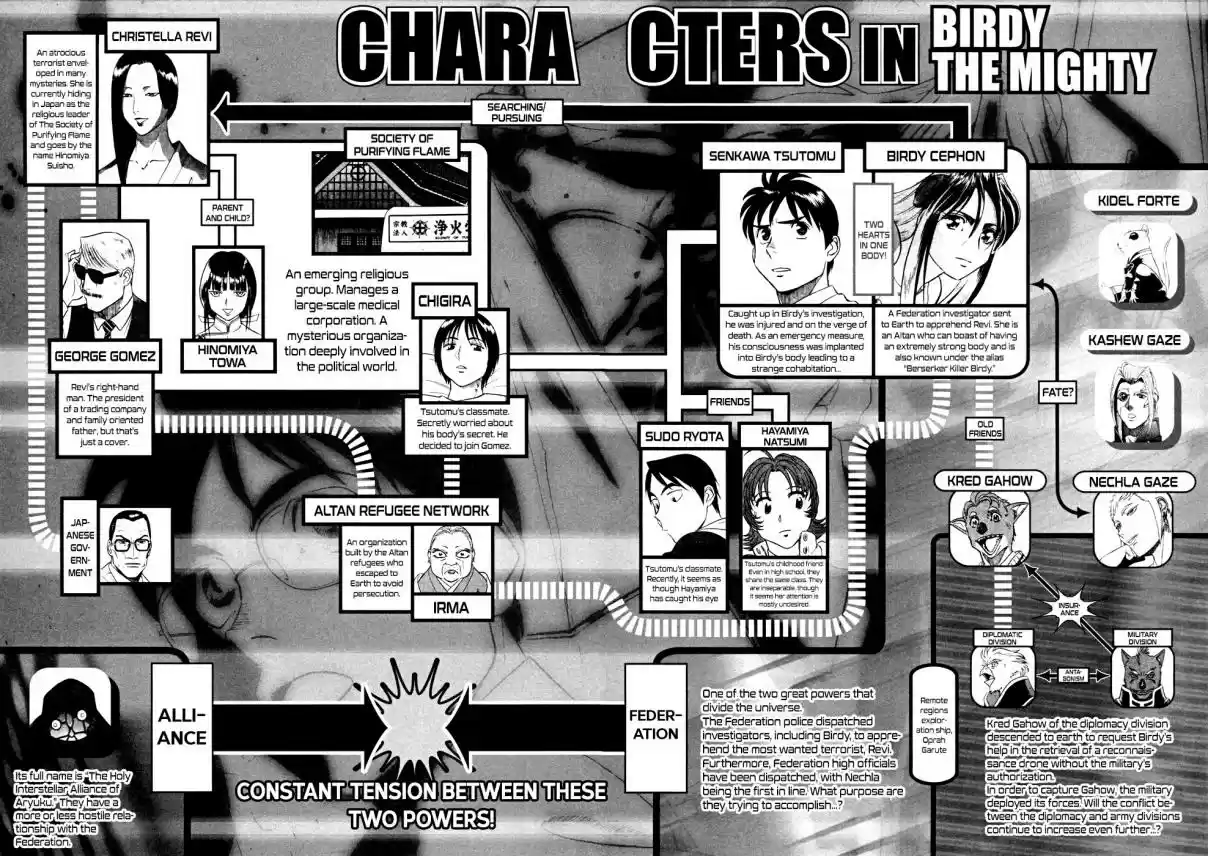 Birdy the Mighty (II) Vol. 20 Ch. 209