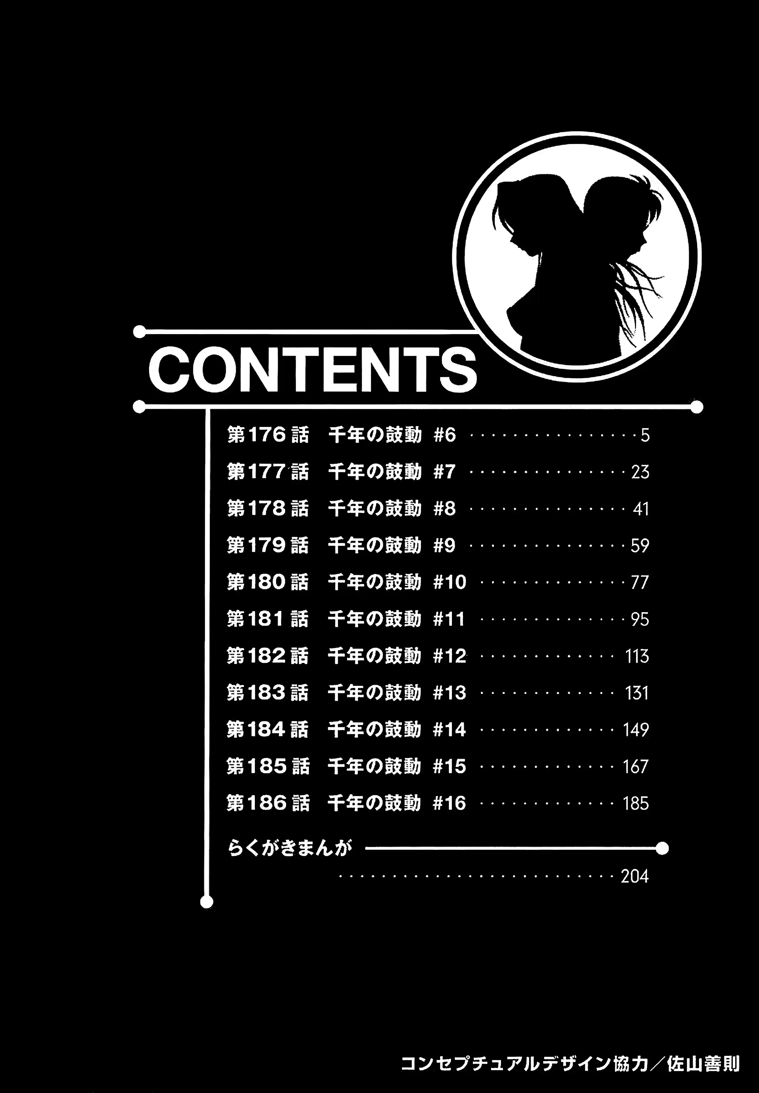 Birdy the Mighty (II) Vol.17 Ch.176