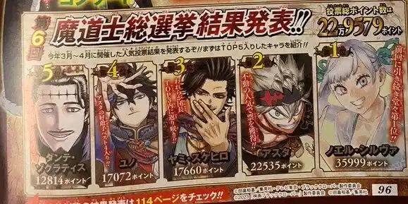 Black Clover Vol.TBD Ch.340