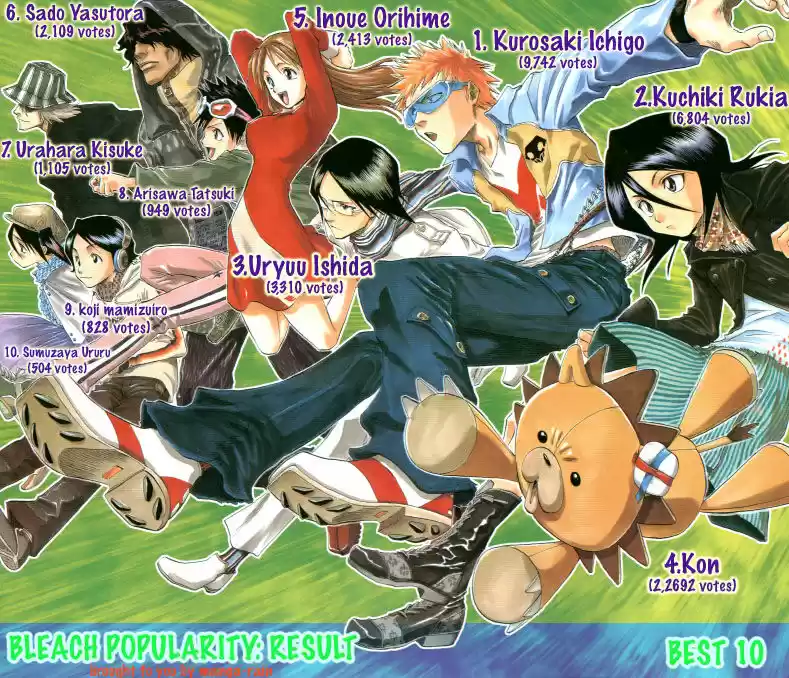 Bleach - All Colour But The Black Vol.08 Ch.070.5