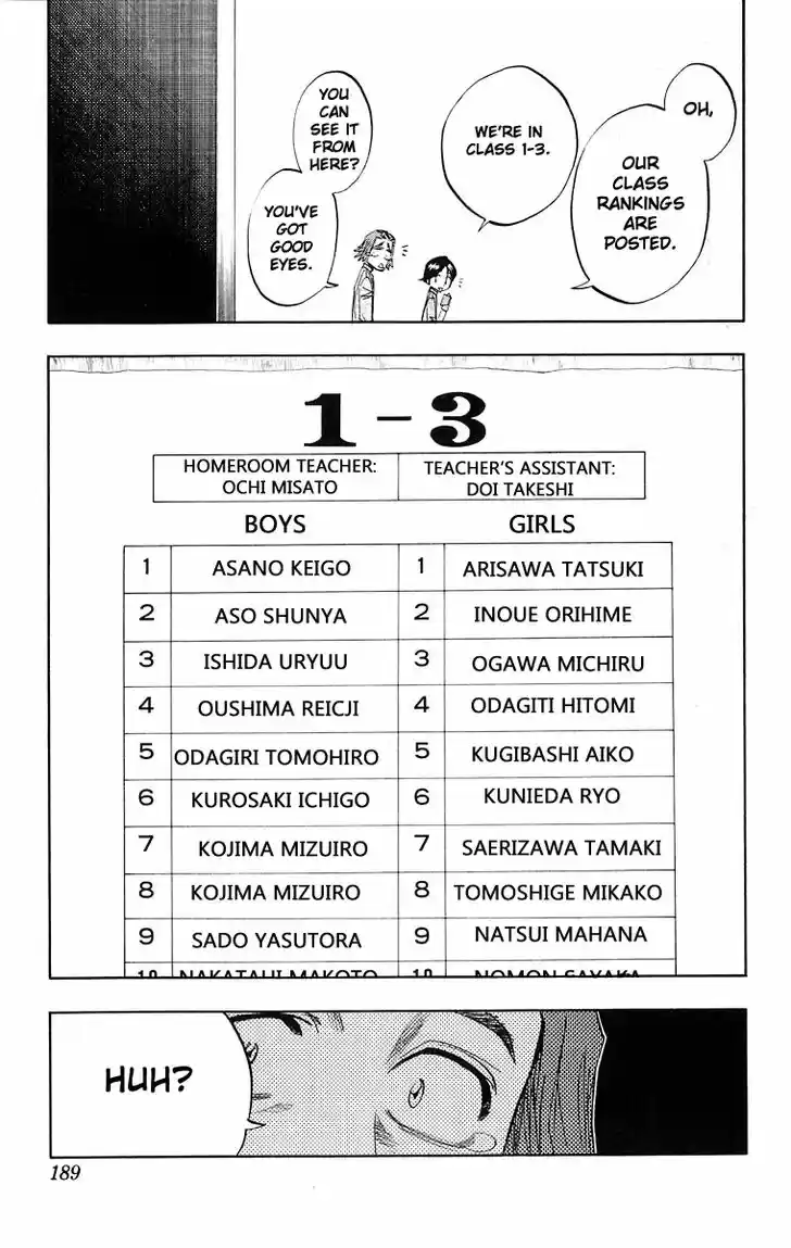 Bleach - All Colour But The Black Vol.12 Ch.107.5