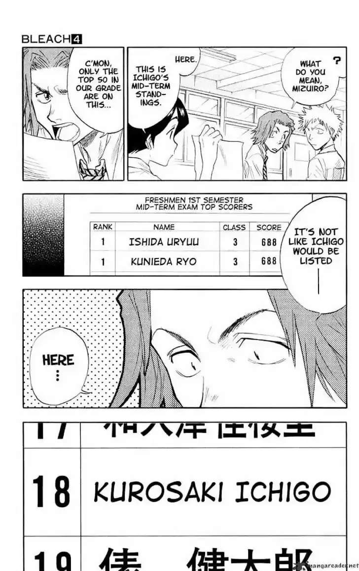 Bleach - All Colour But The Black Vol.13 Ch.034