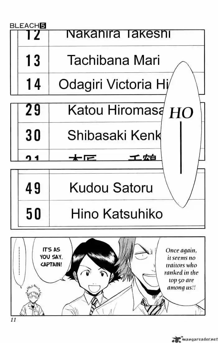 Bleach - All Colour But The Black Vol.13 Ch.035