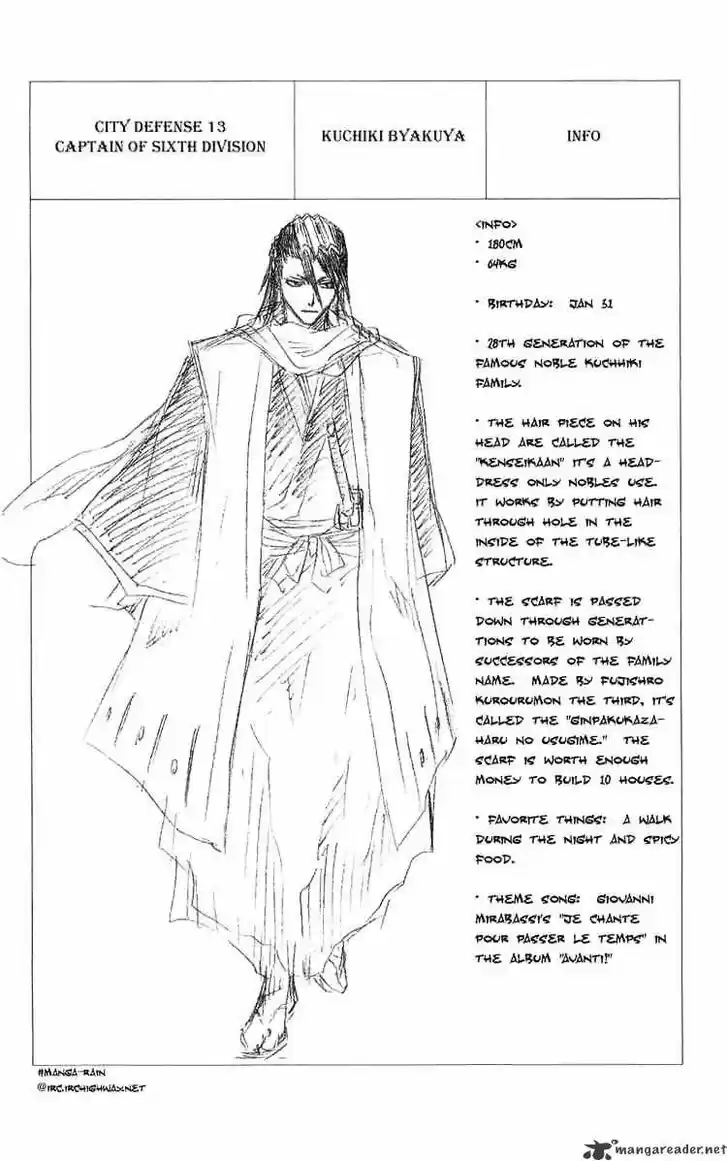 Bleach - All Colour But The Black Vol.13 Ch.079