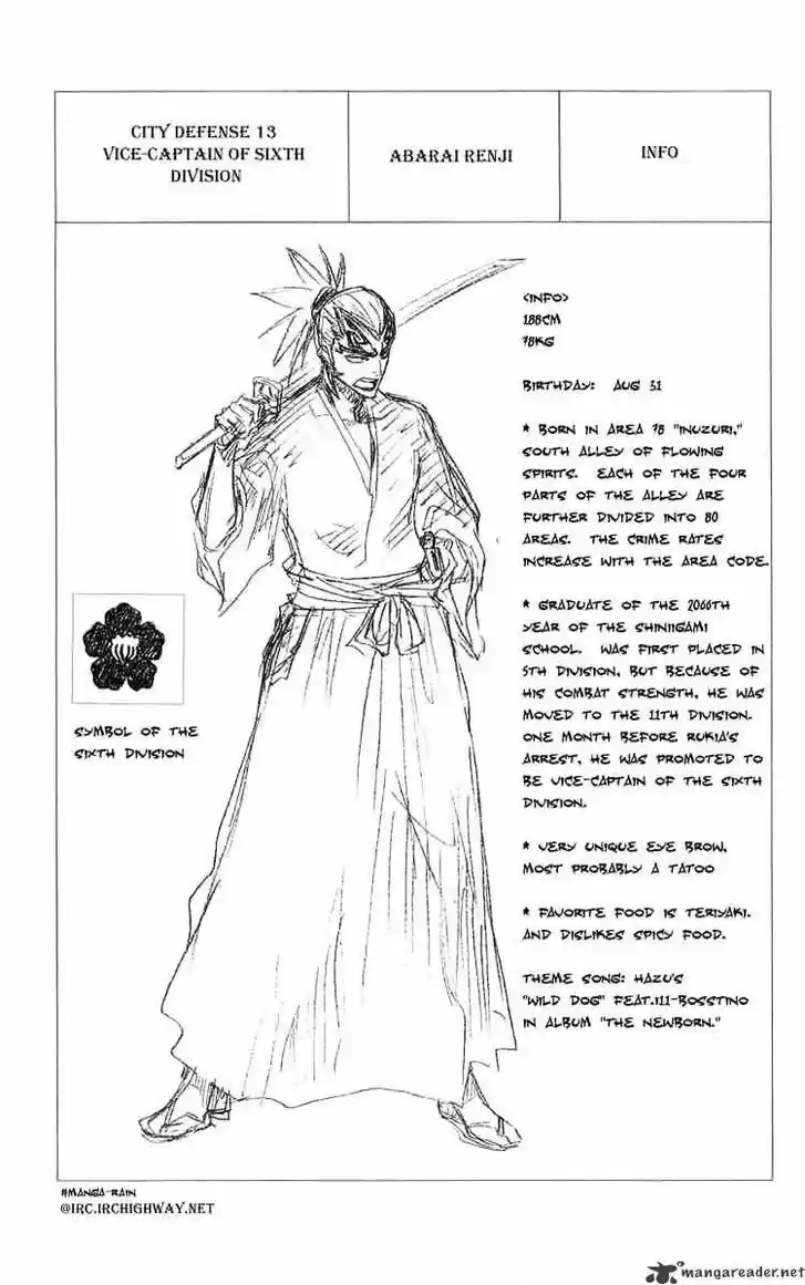 Bleach - All Colour But The Black Vol.13 Ch.079