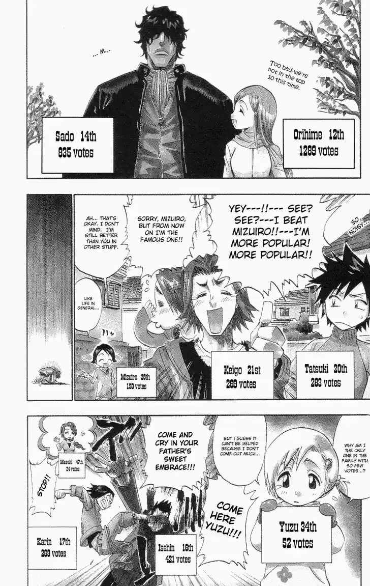 Bleach - All Colour But The Black Vol.13 Ch.115.5