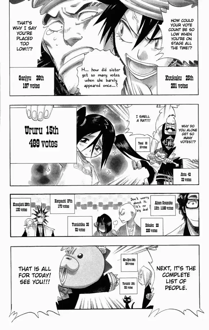 Bleach - All Colour But The Black Vol.13 Ch.115.5