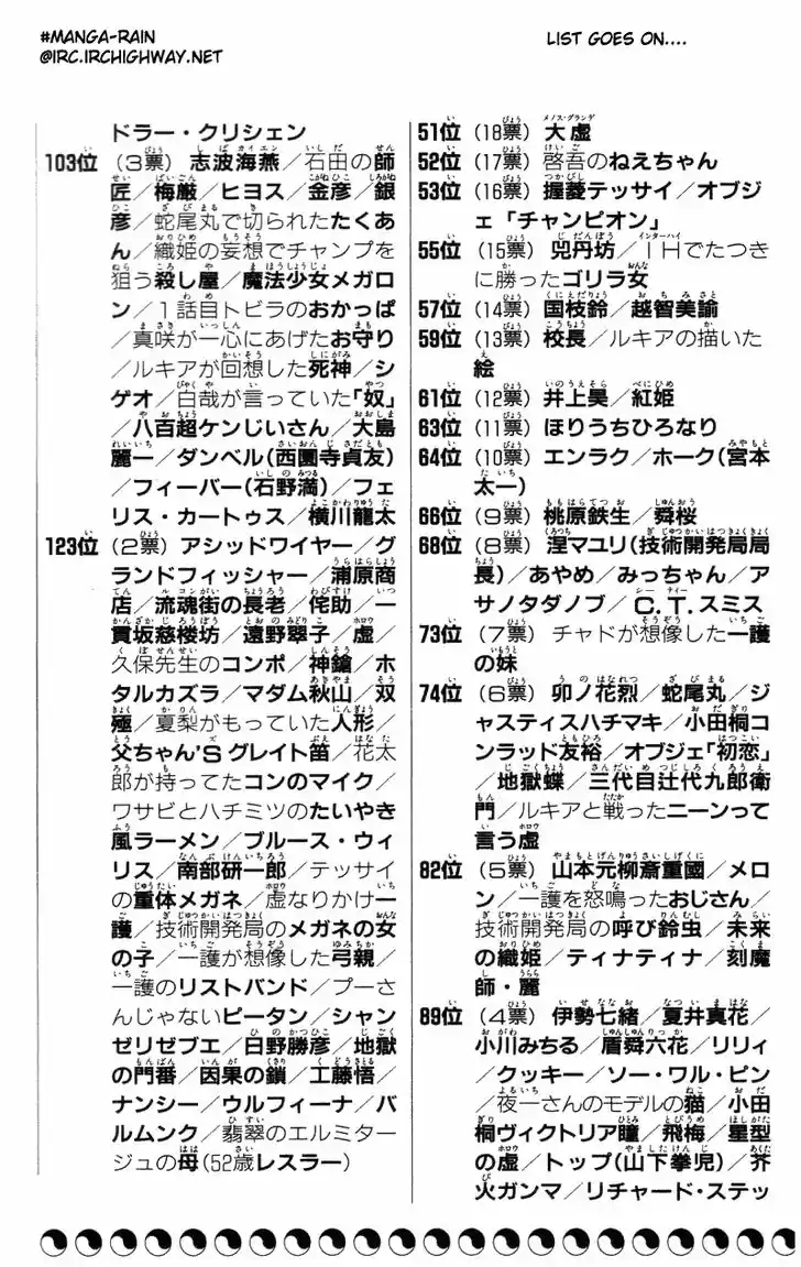 Bleach - All Colour But The Black Vol.13 Ch.115.5