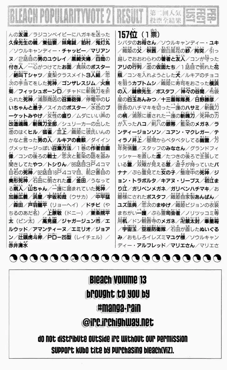 Bleach - All Colour But The Black Vol.13 Ch.115.5