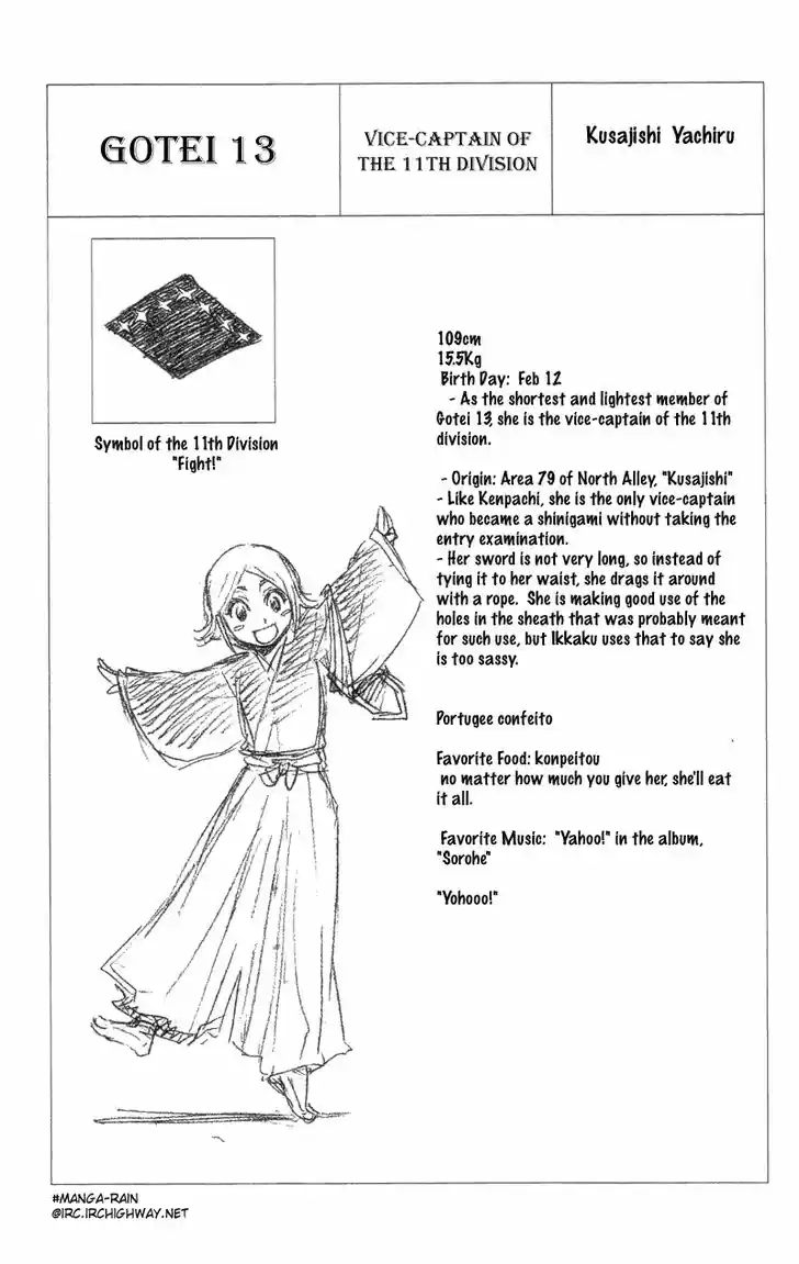 Bleach - All Colour But The Black Vol.13 Ch.115.5