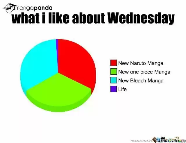 Bleach - All Colour But The Black Vol.37 Ch.509