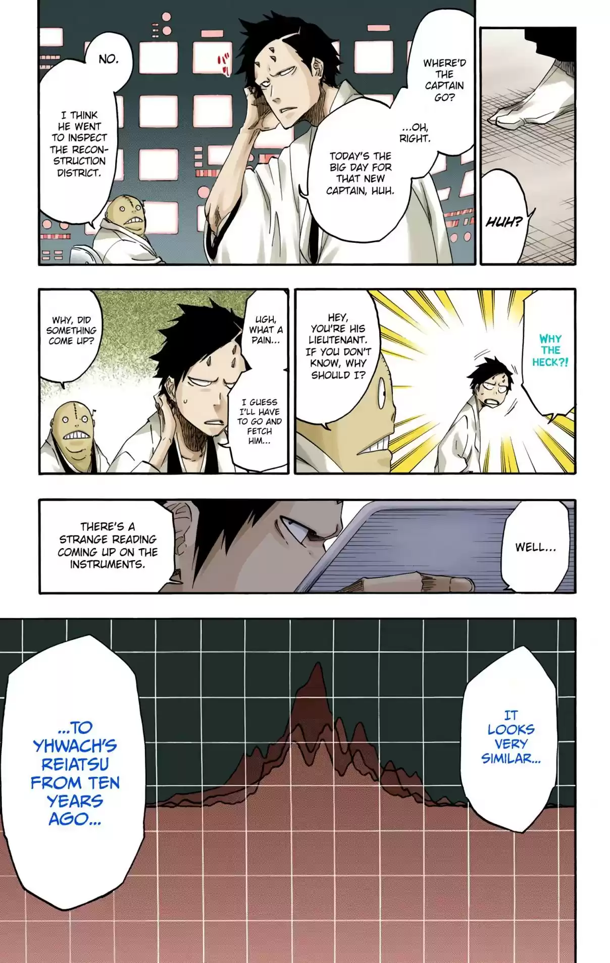 Bleach Digital Colored Comics Vol. 74 Ch. 685 A PERFECT END.