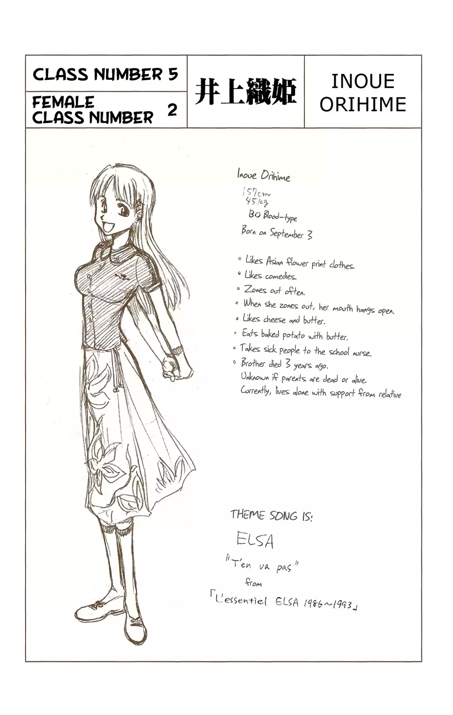 Bleach - Digital Colored Comics Vol.2 Chapter 16: Wasted But Wanted