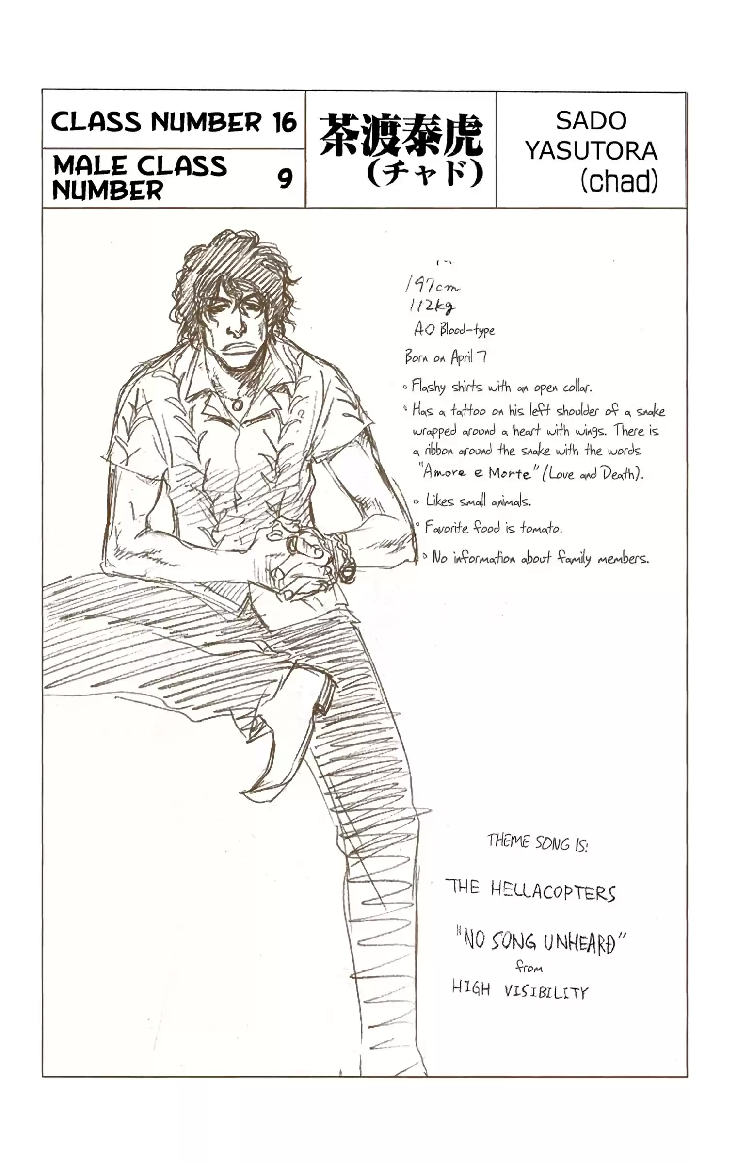 Bleach - Digital Colored Comics Vol.2 Chapter 16: Wasted But Wanted