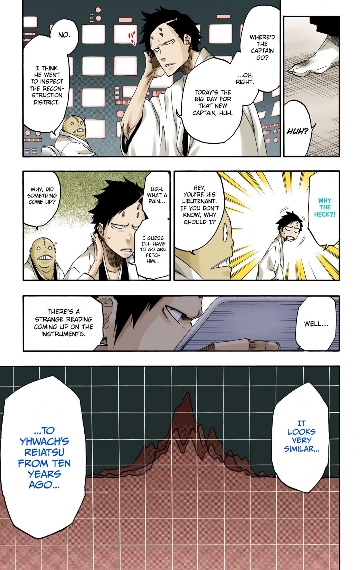 Bleach (Official Colored) 685