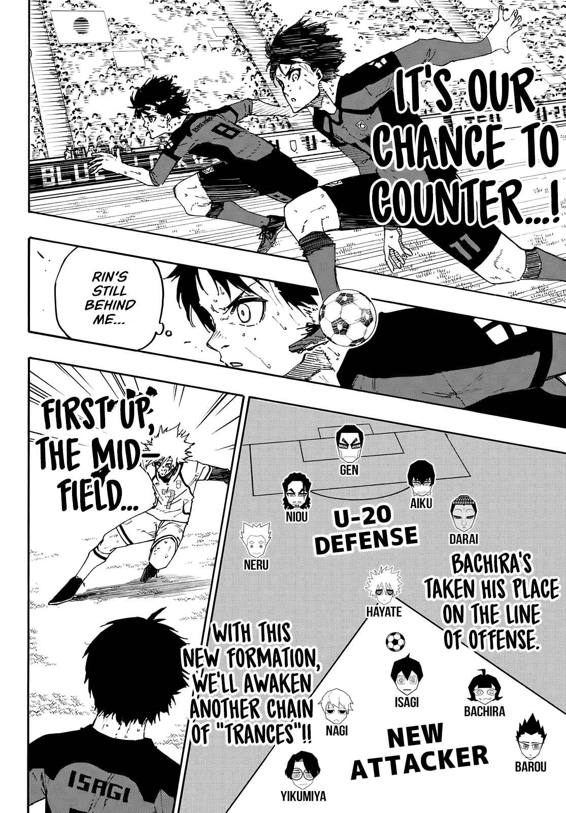 Blue Lock 141 Monster Trance