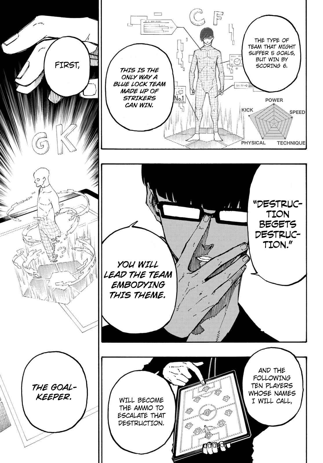 Blue Lock Ch. 108 Top 11