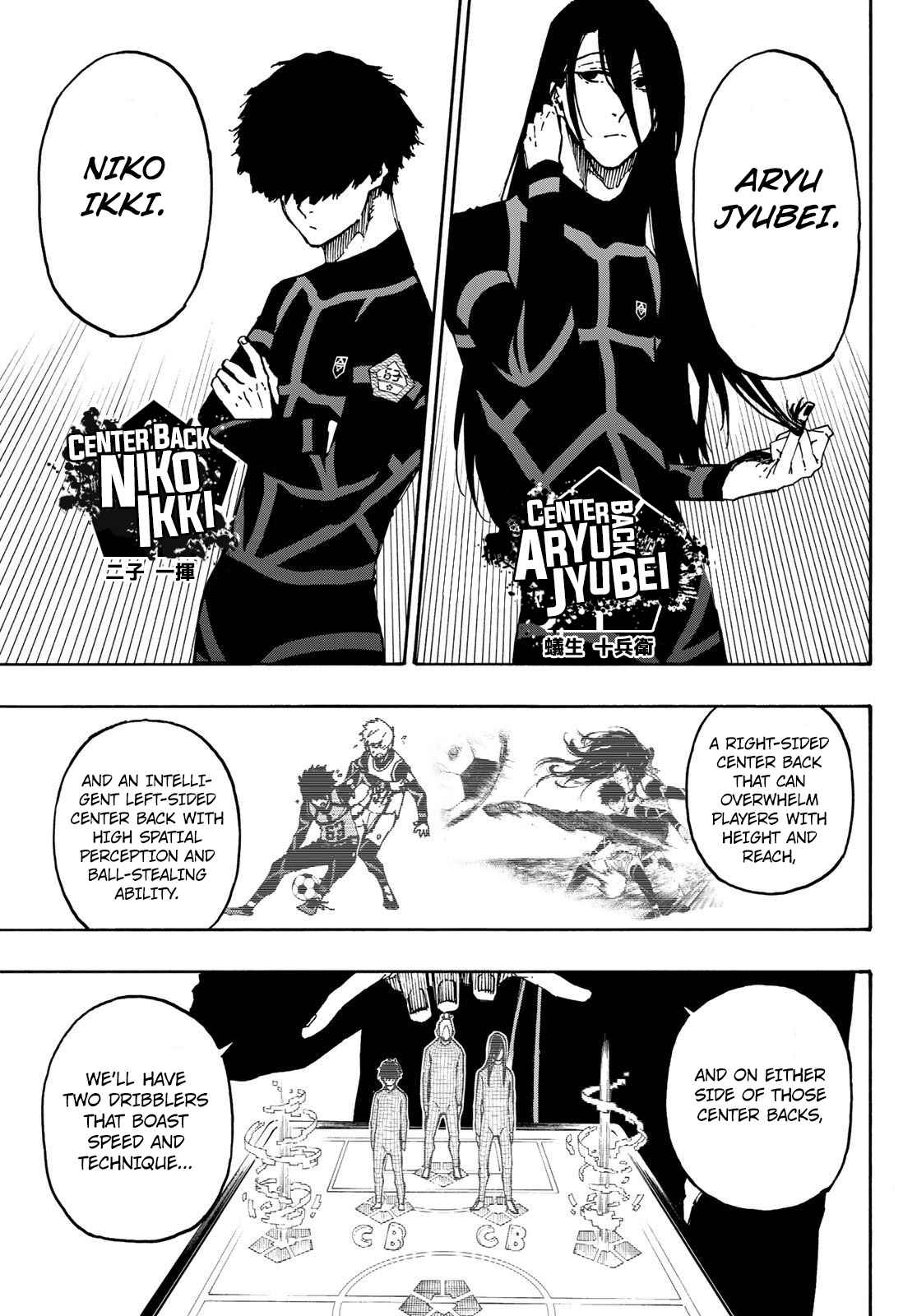 Blue Lock Ch. 108 Top 11