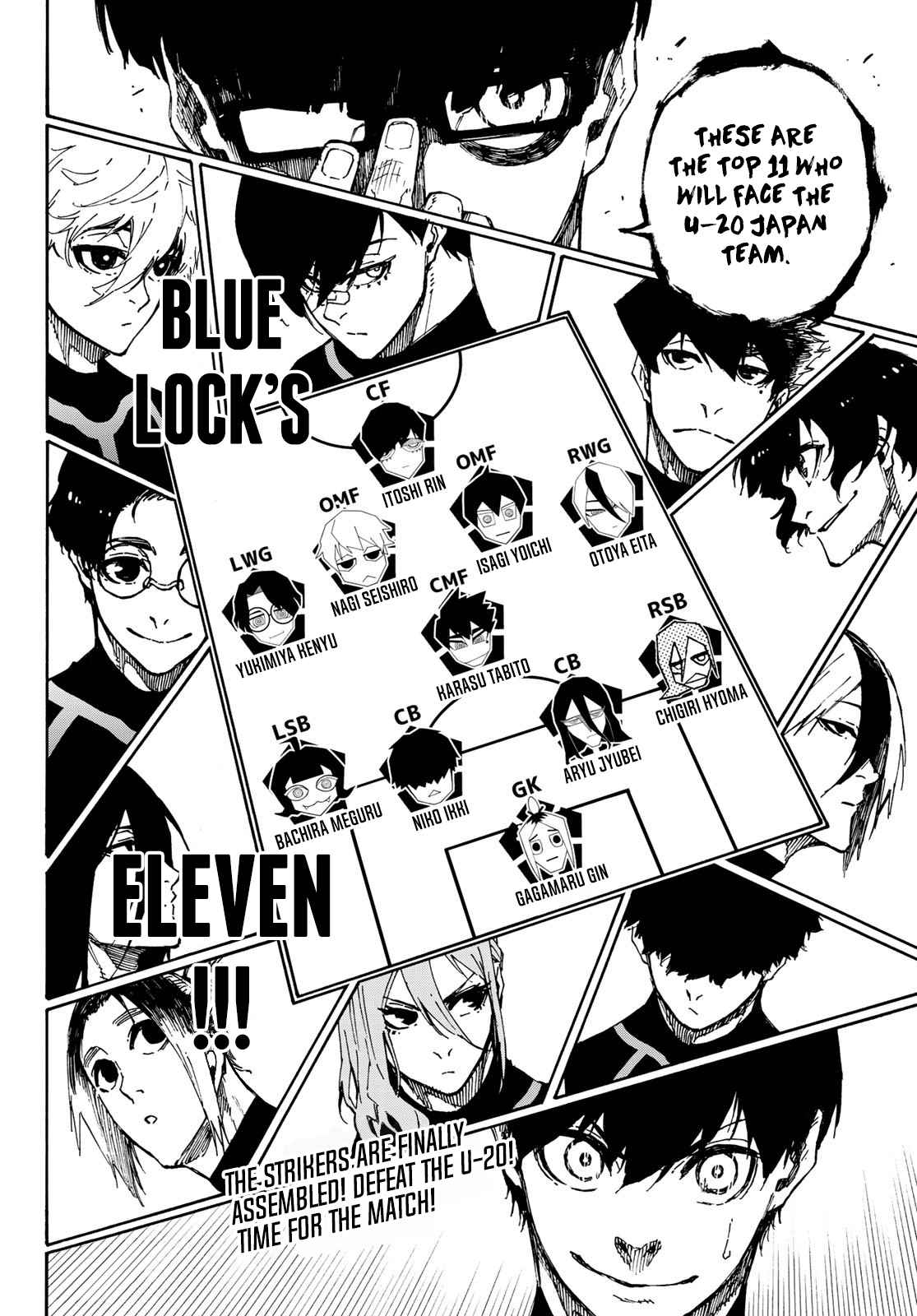 Blue Lock Ch. 108 Top 11