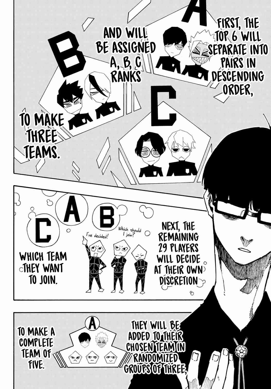 Blue Lock Ch. 95 Tryout