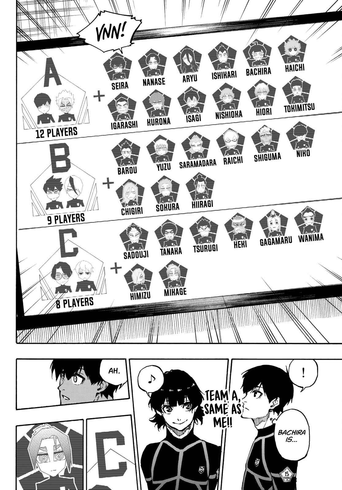 Blue Lock Ch. 97 Last Ticket