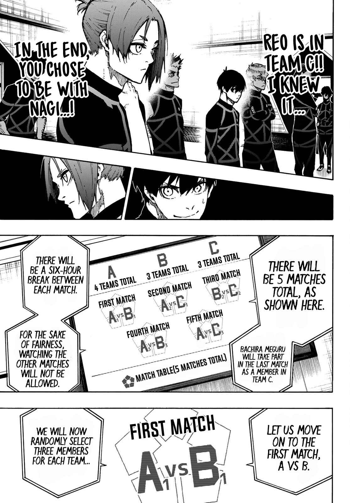 Blue Lock Ch. 97 Last Ticket