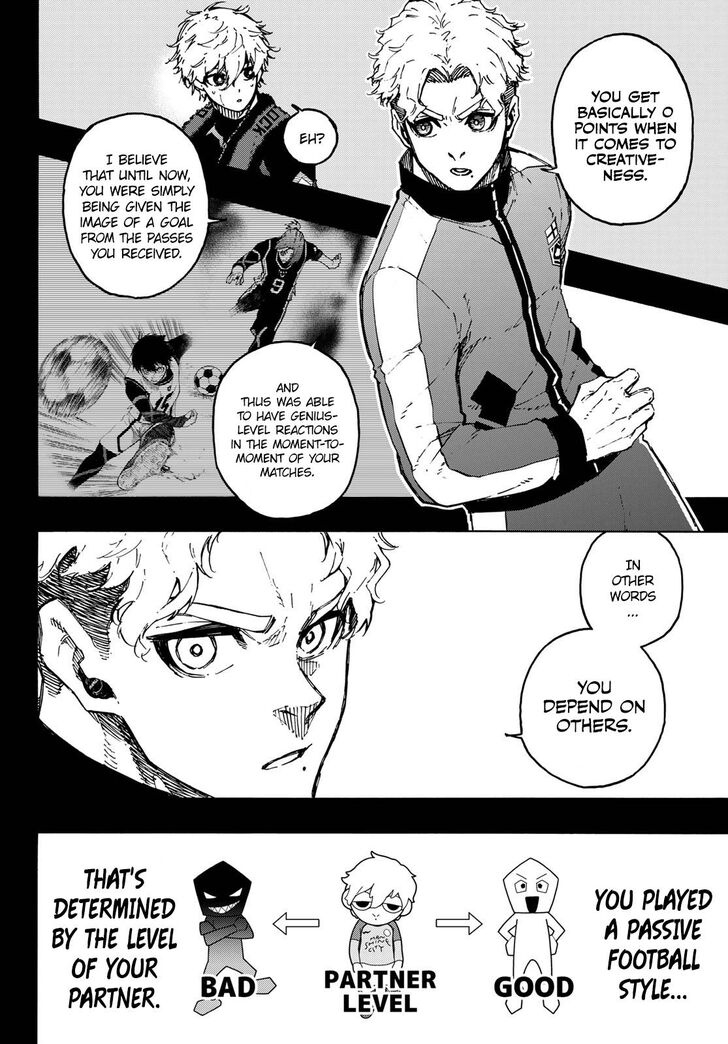 Blue Lock Ch.179