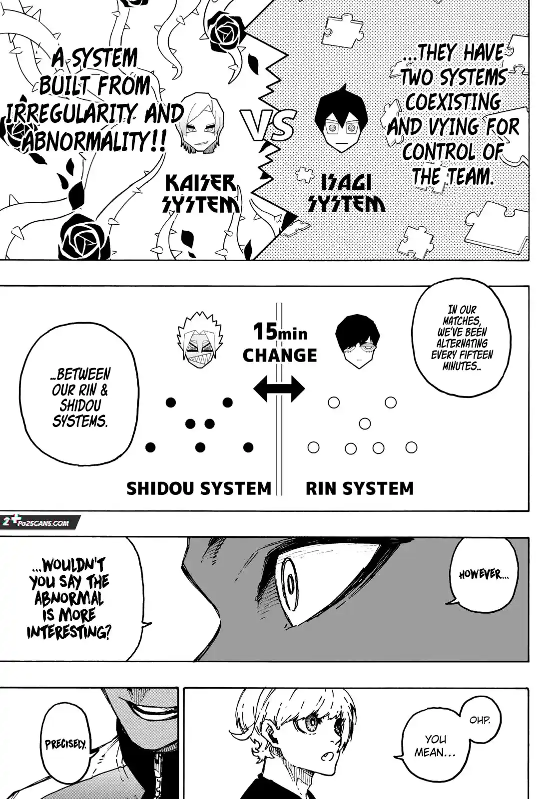 Blue Lock Chapter 246