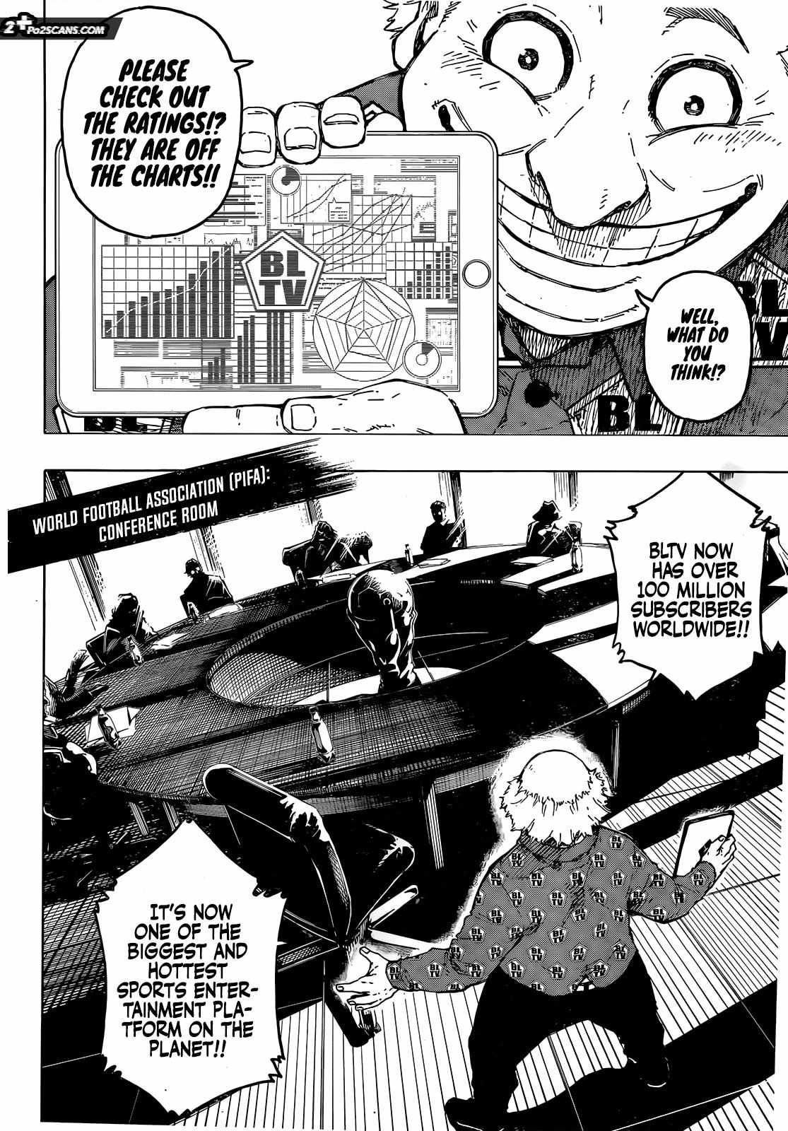 Blue Lock Chapter 248