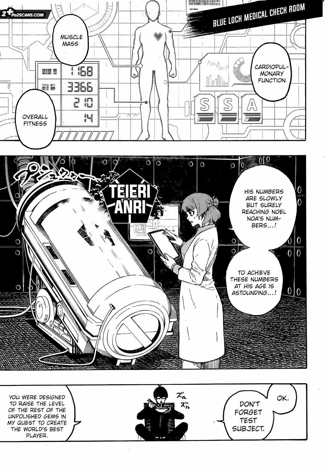 Blue Lock Chapter 248