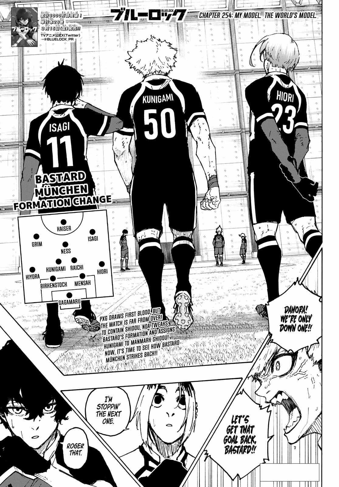 Blue Lock Chapter 254