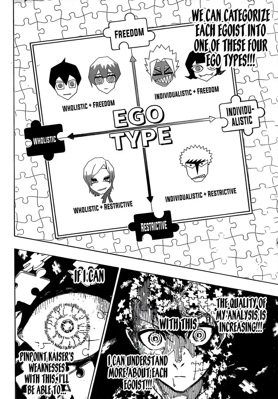 Blue Lock Chapter 267