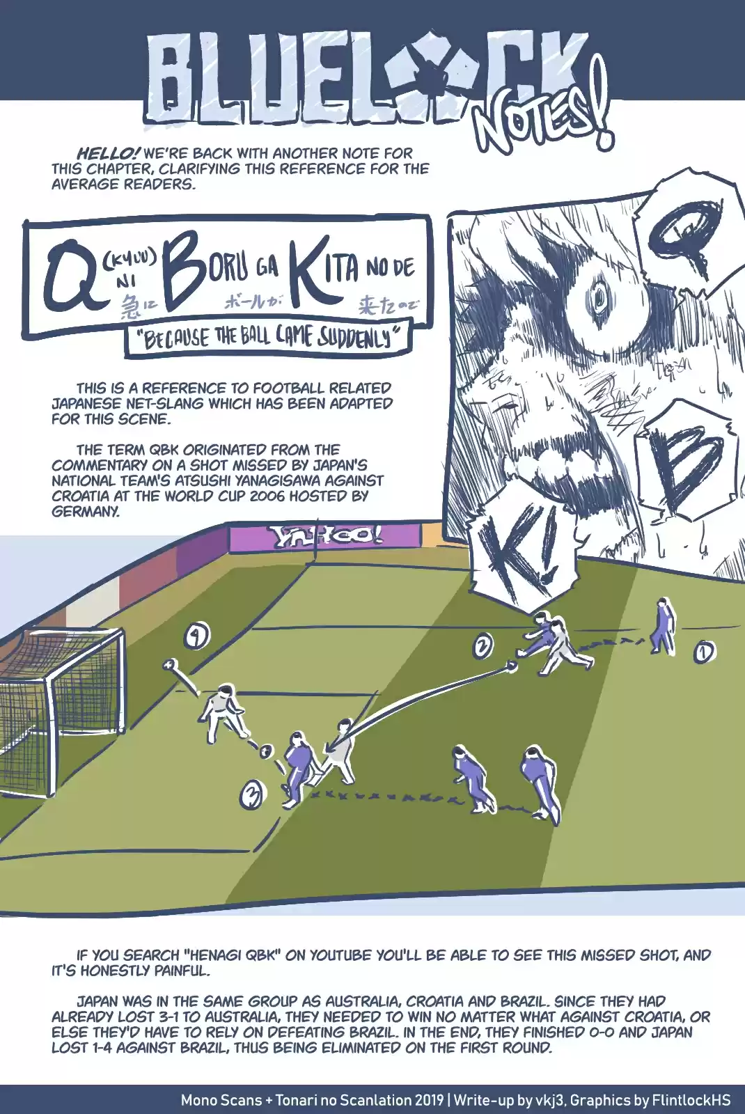 Blue Lock Vol. 1 Ch. 2 Moving In