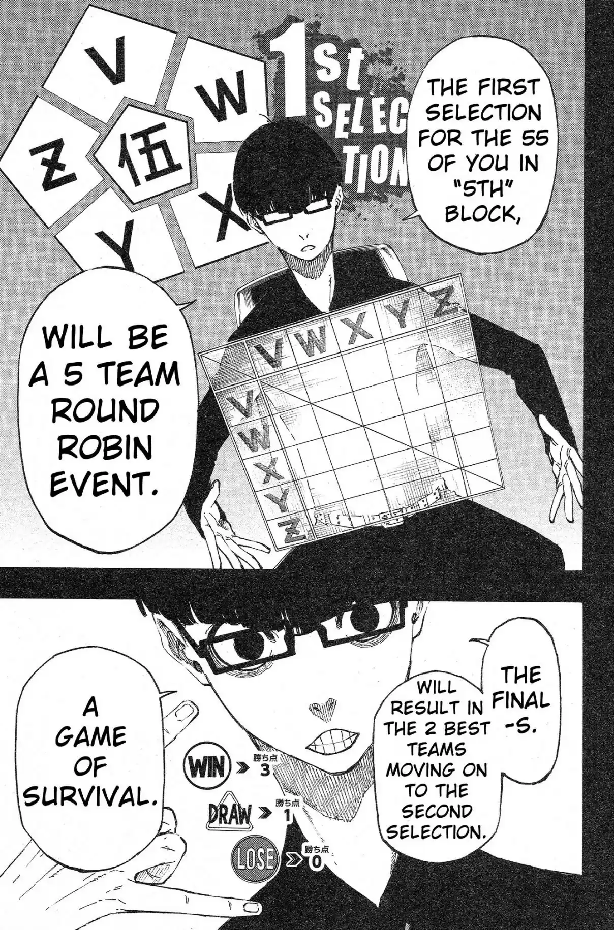 Blue Lock Vol. 1 Ch. 4 Now or Never