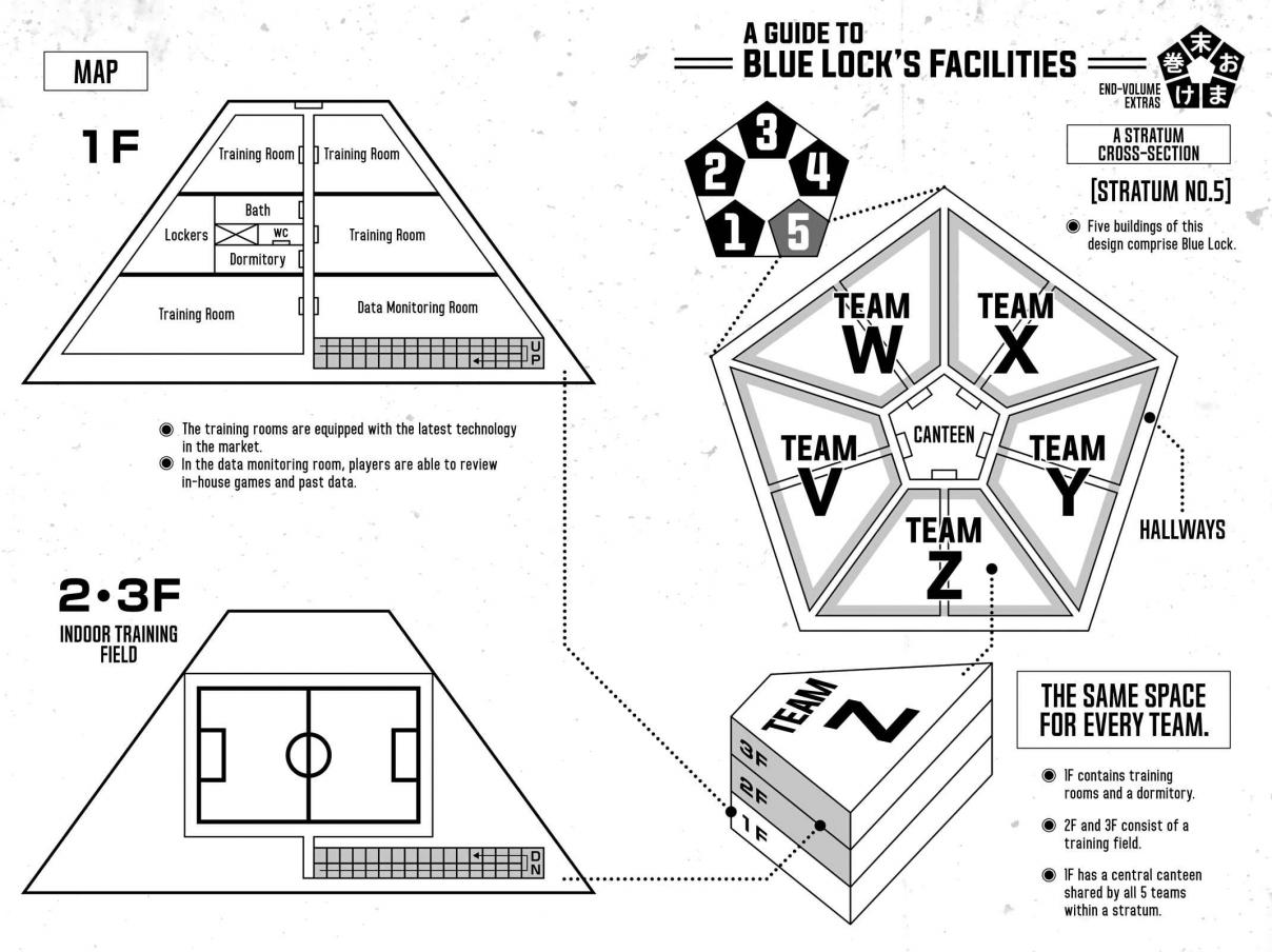 Blue Lock Vol. 2 Ch. 13 The Time to Change