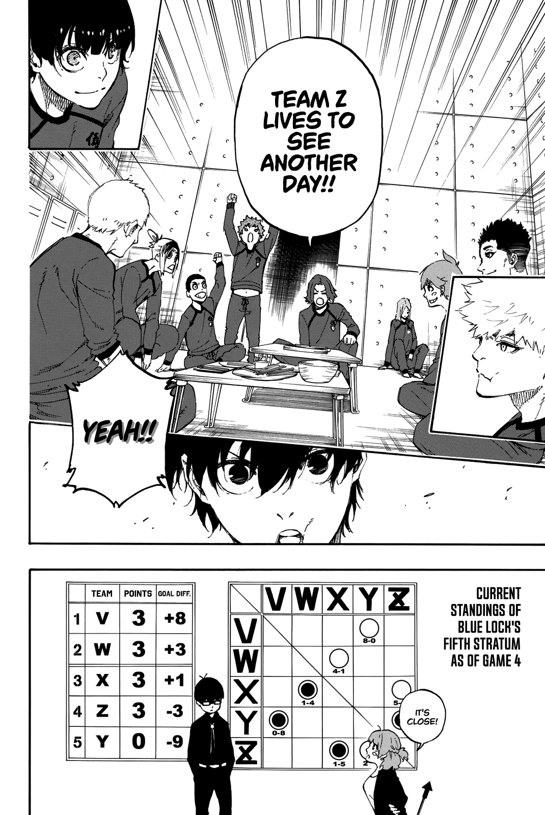 Blue Lock Vol. 2 Ch. 14 Resolution