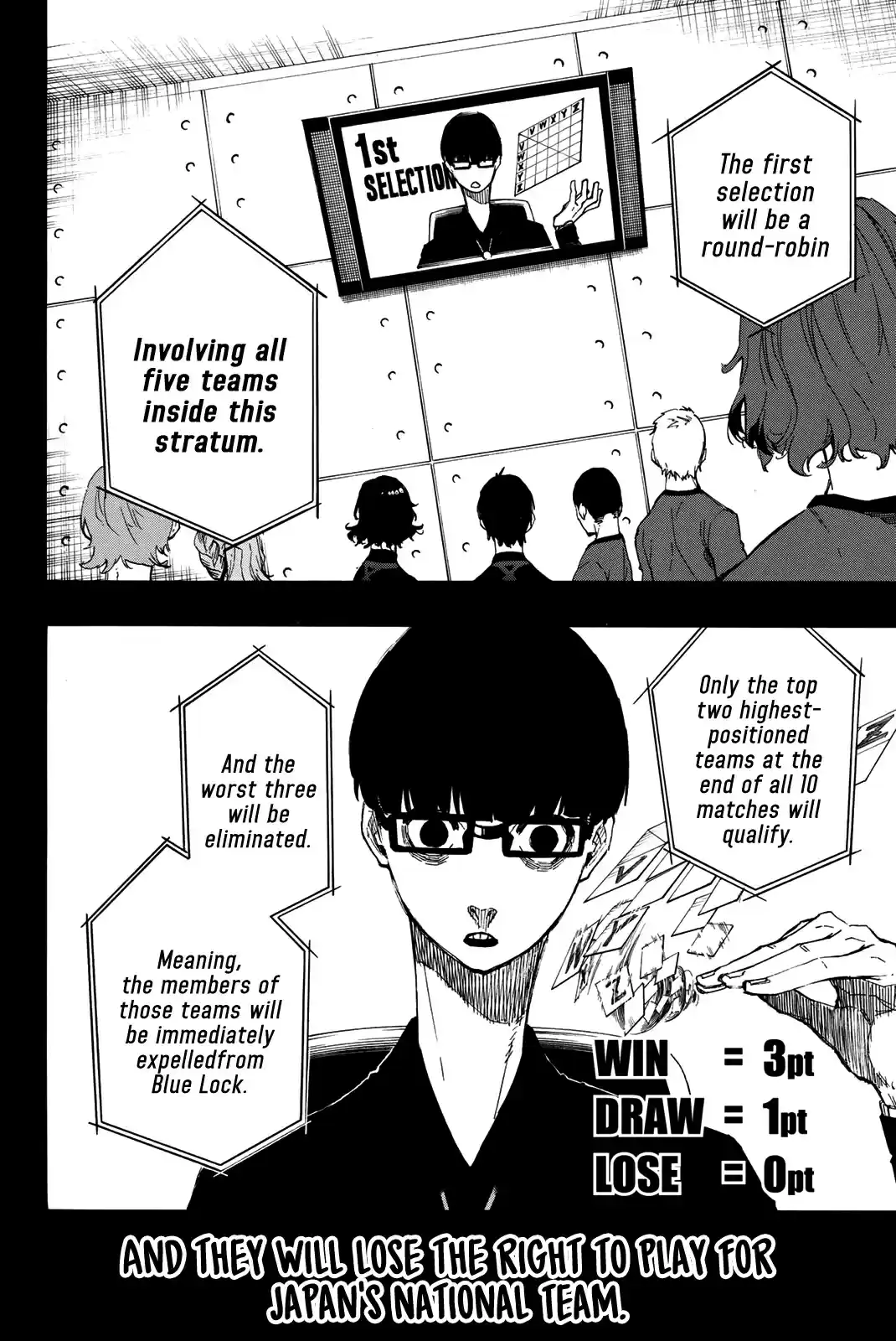 Blue Lock Vol. 2 Ch. 5 Football From Scratch